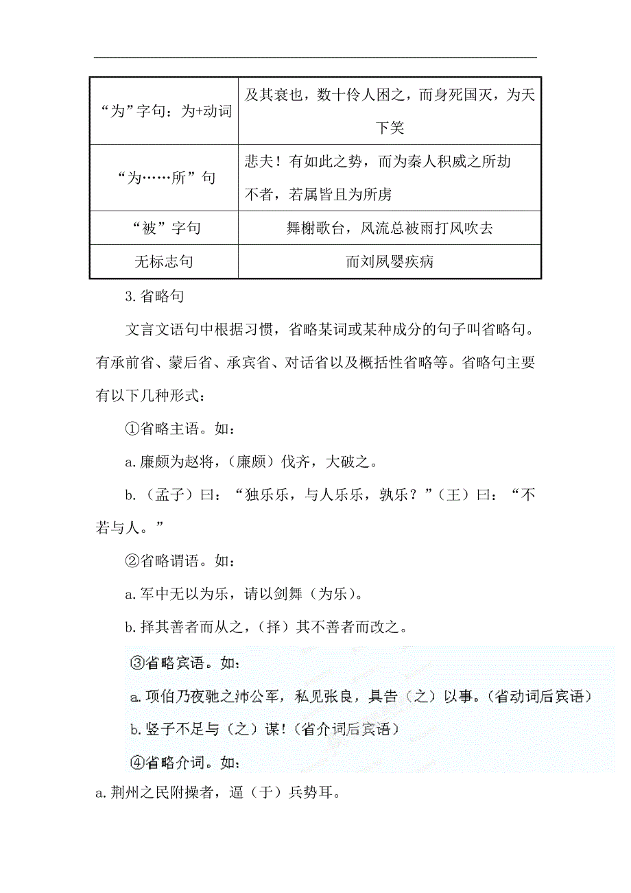 2015高考语文(人教 通用)总复习文档：知识清单 夯基固源之文言句式文.doc_第2页