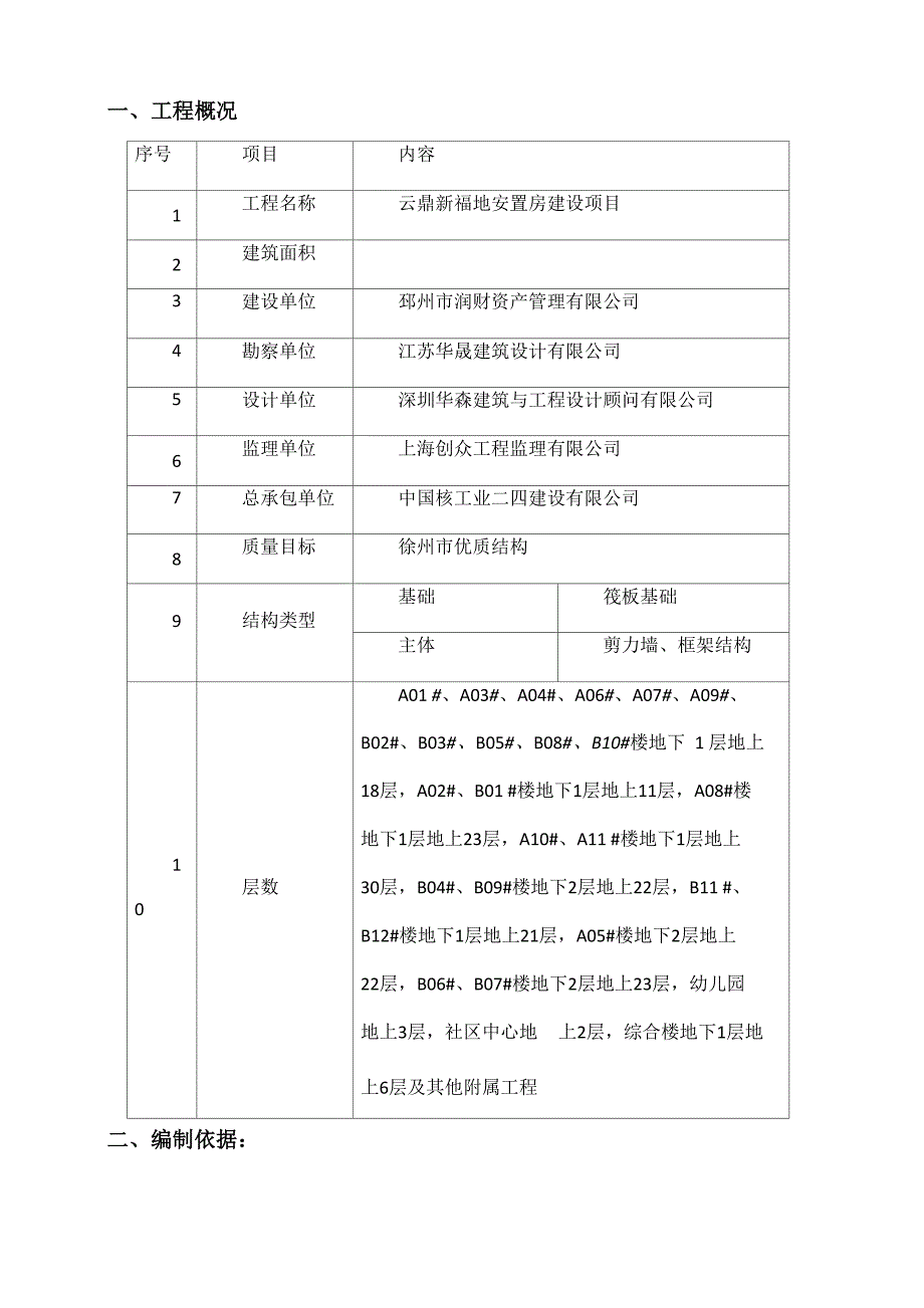 扬尘预警响应预案及措施_第4页