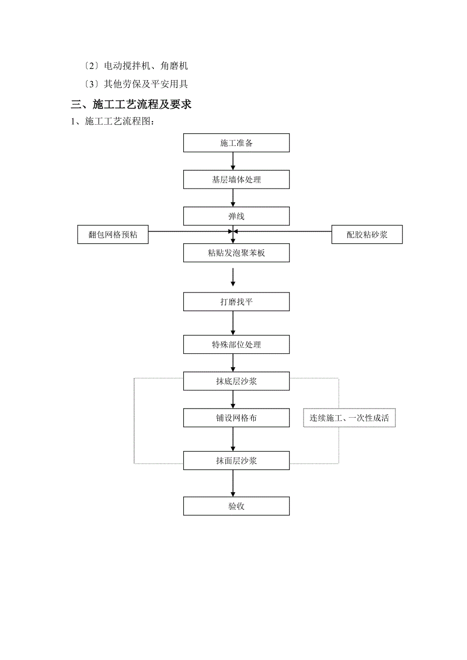 外墙保温工艺_第3页