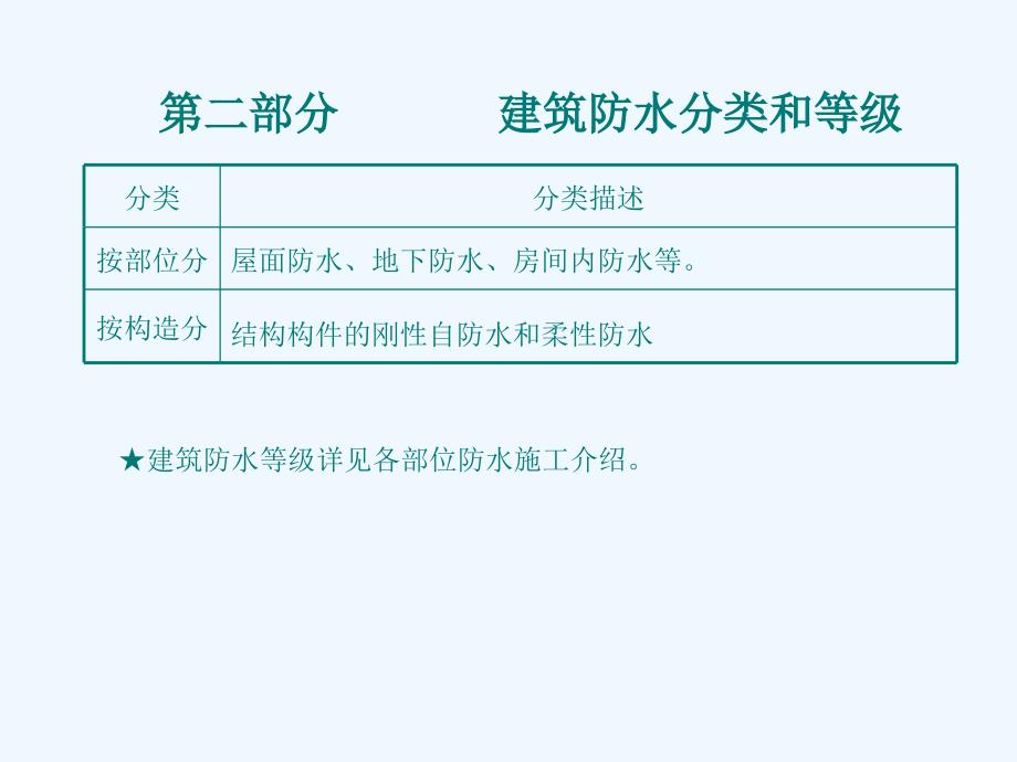 防水工程细部构造课件_第4页