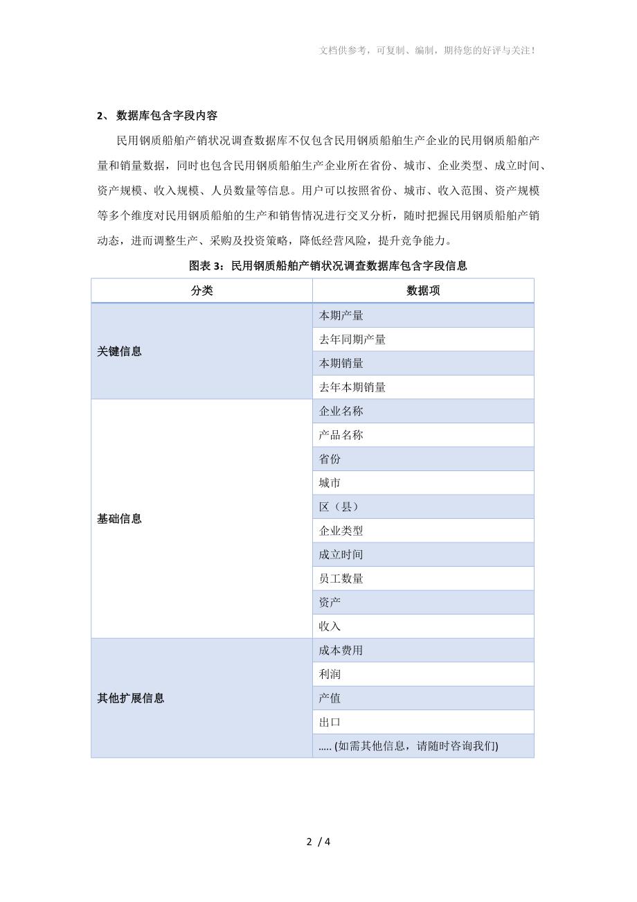 民用钢质船舶产销状况调查数据库介绍_第3页