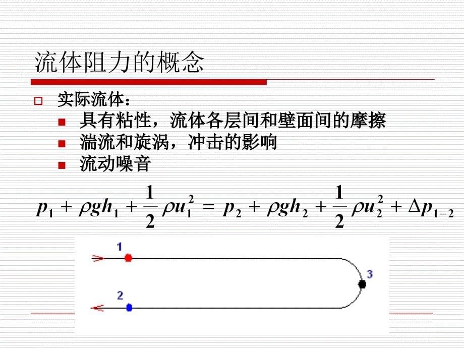 换热器培训之三流体阻力_第5页