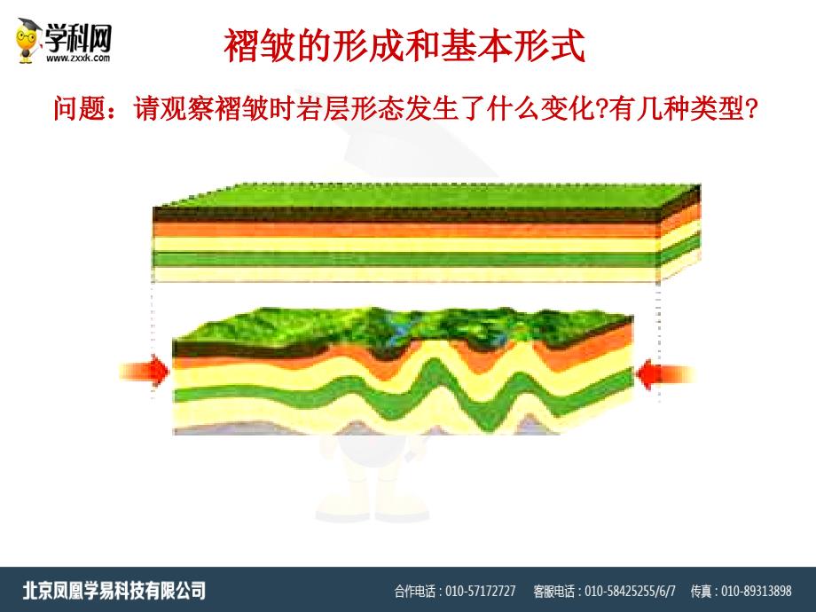 福建省漳州市人教版高中地理必修1第四章第二节《山地的形成》ppt优质课件(共23张PPT)_第3页