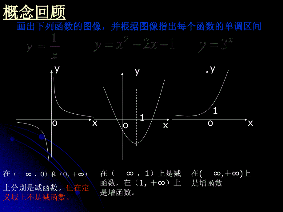 《函数的单调性与导数》课件（人教A版选修2-2）_第4页