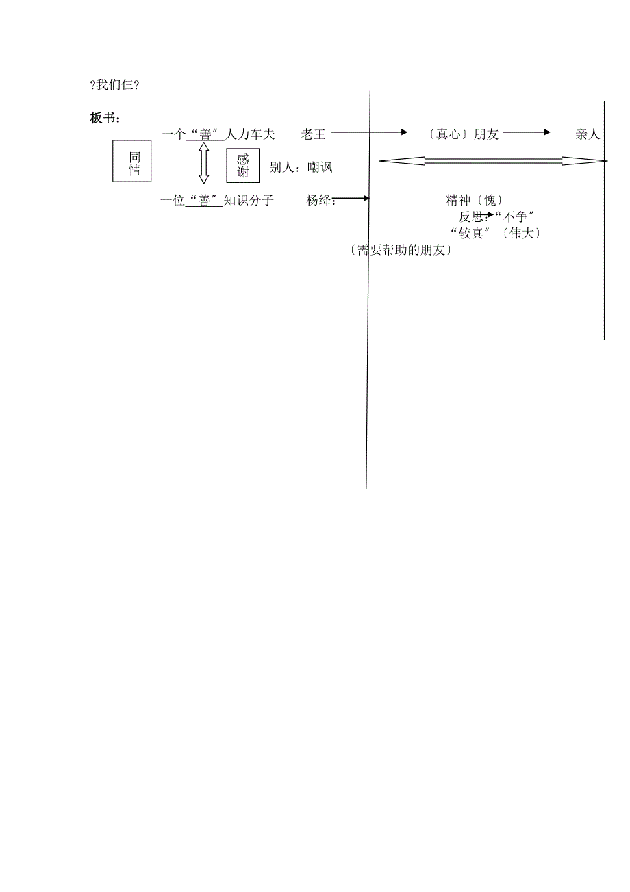 《老王》教学设计_第5页