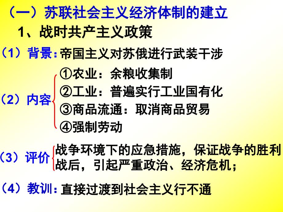 第三单元各国经济体制的创新与调整_第4页