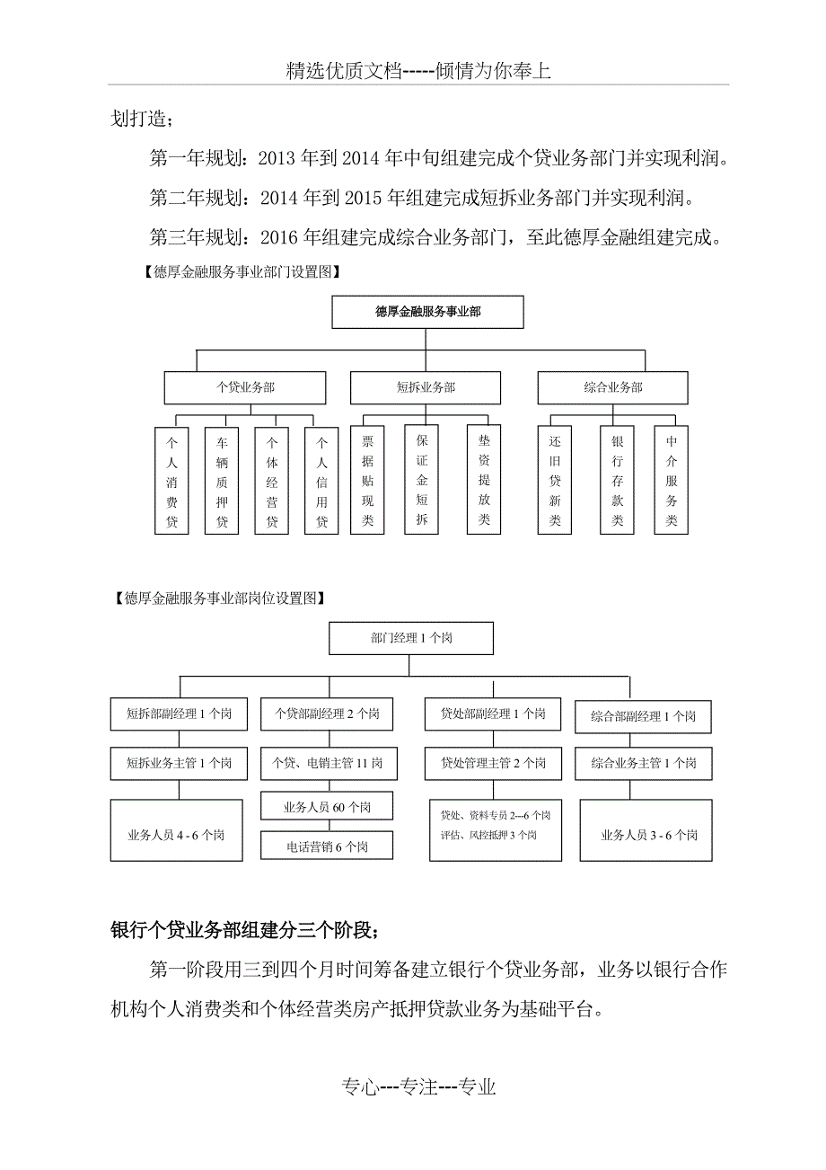 银行金融服务事业部工作计划书_第3页