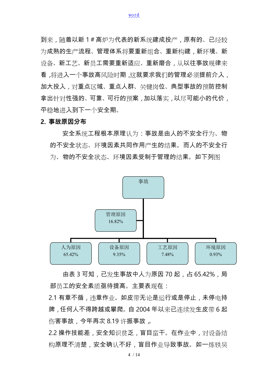 事故统计分析报告与控制系统_第4页