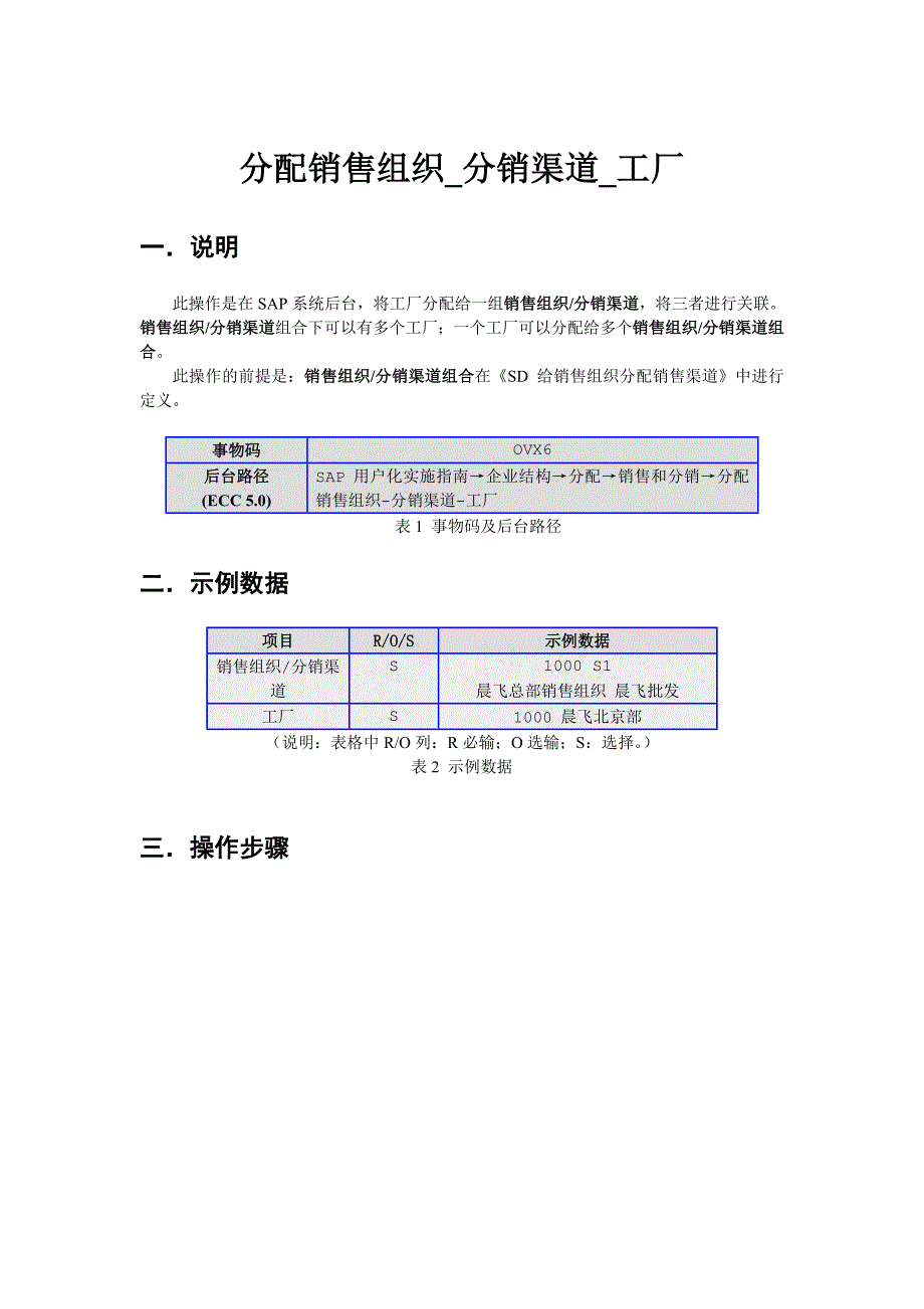 SD_A_08_分配销售组织_分销渠道_工厂_第1页