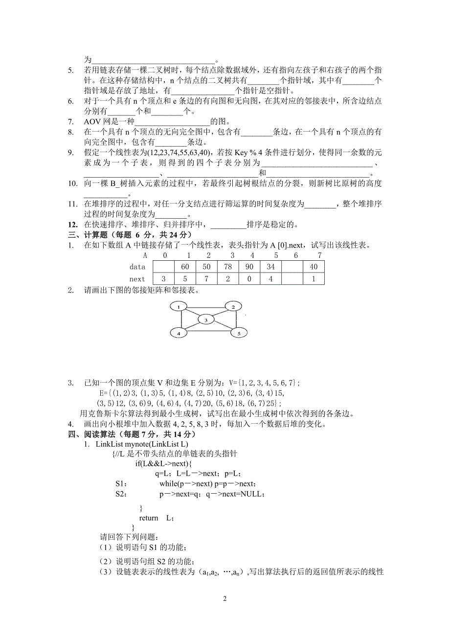 十套数据结构试题及答案_第2页