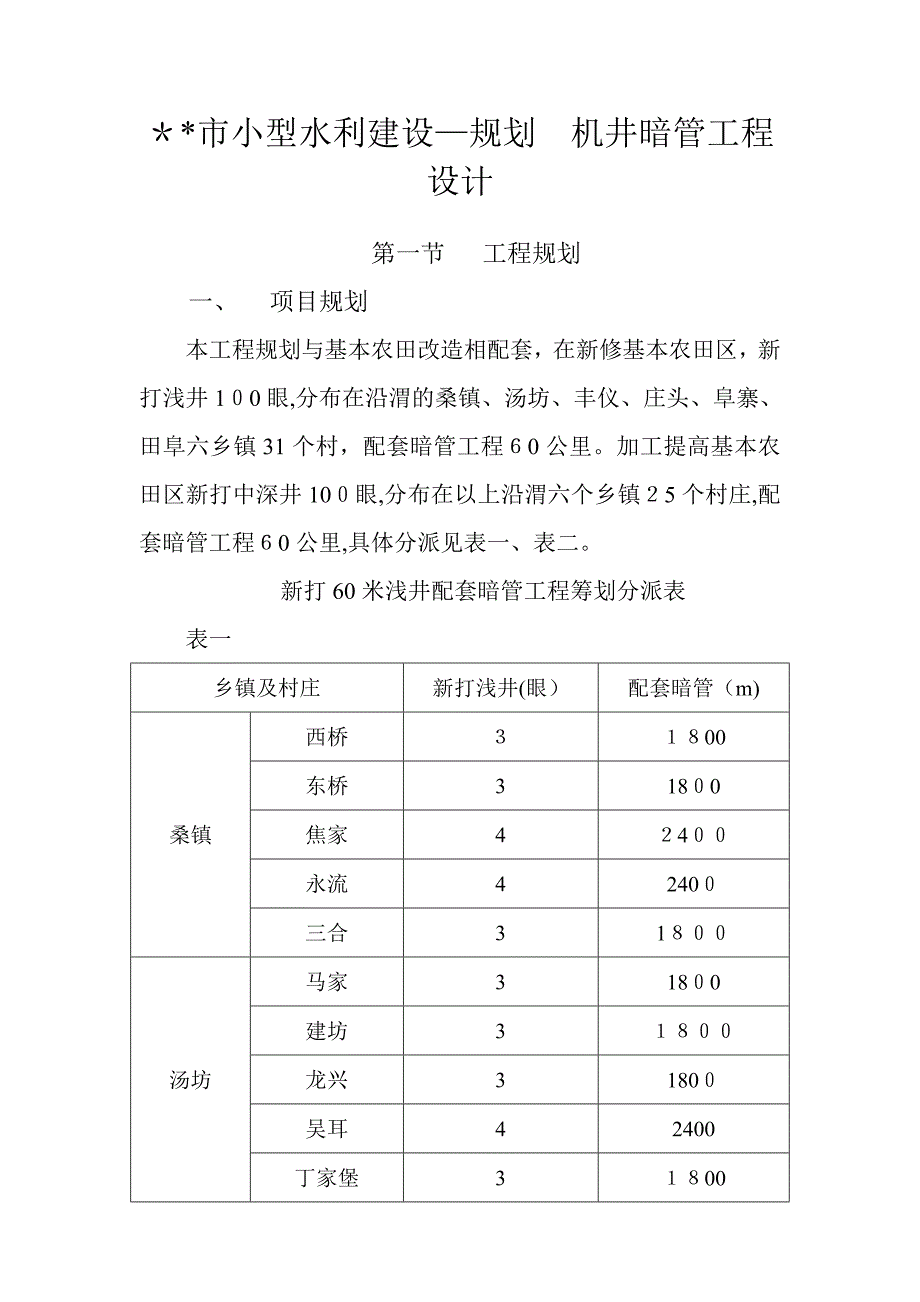 典型机井设计_第1页