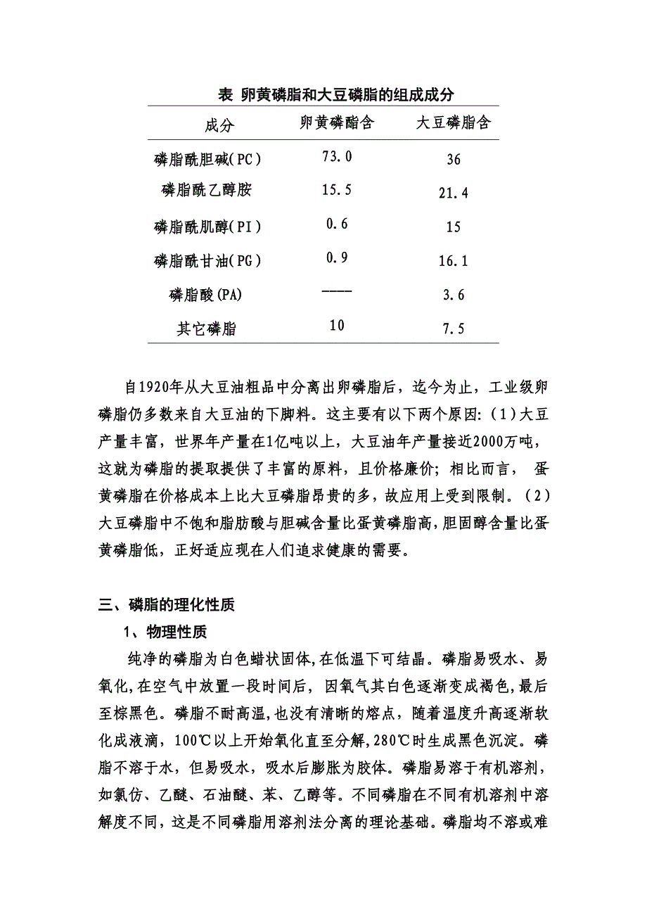 磷脂化学与提取.doc_第4页