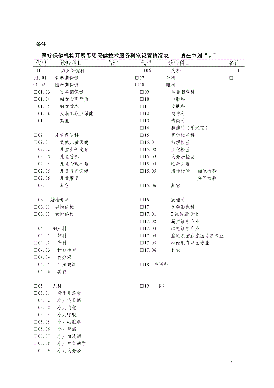 2母婴保健技术服务执业许可校验申请书_第4页