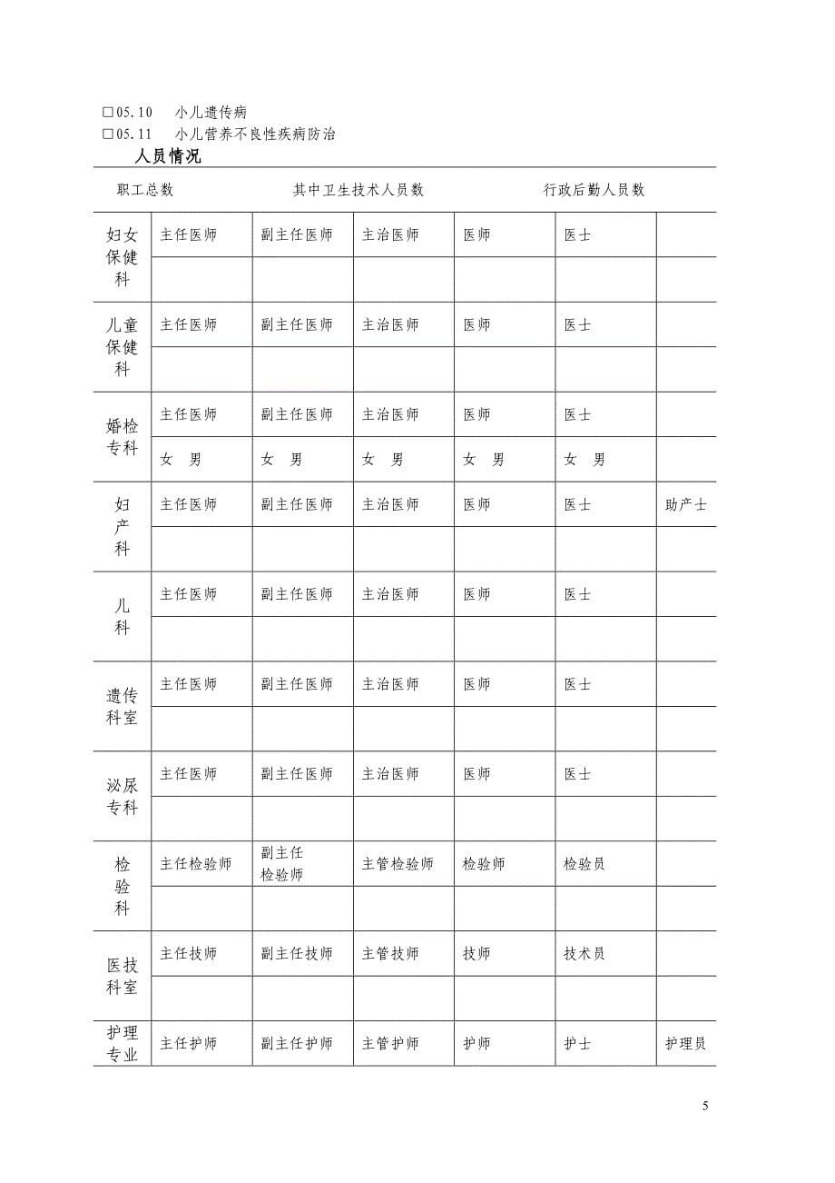 2母婴保健技术服务执业许可校验申请书_第5页