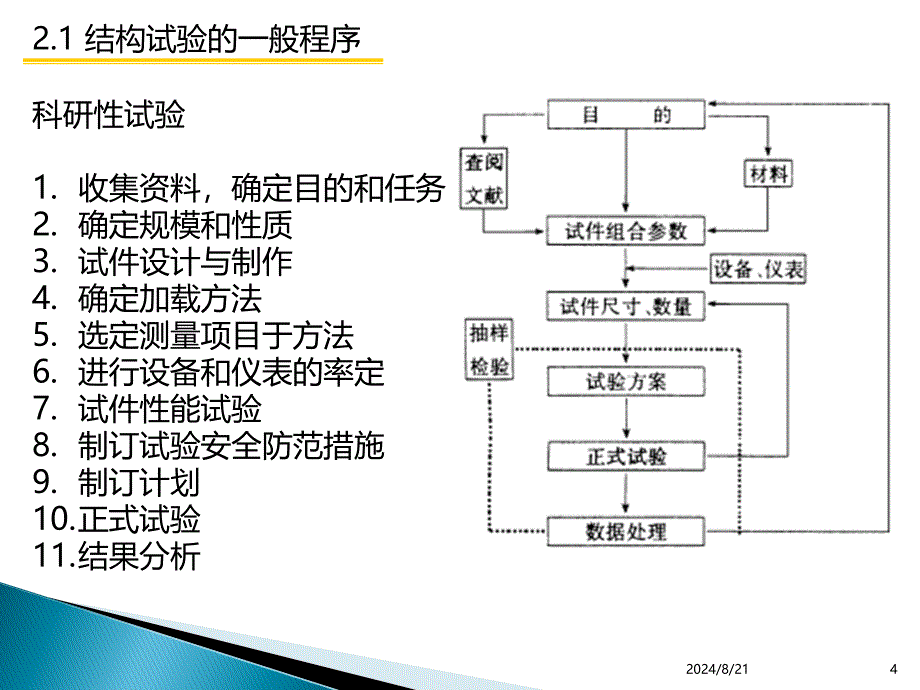 《结构试验》教学课件：第二章 结构试验基本原理_第4页