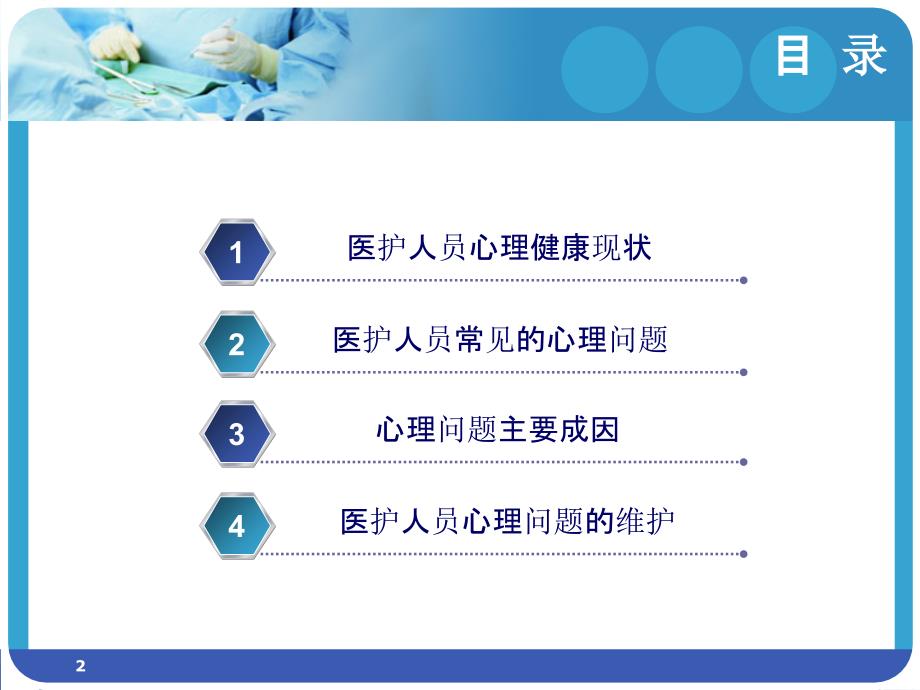 医护人员心理健康与维护.ppt_第2页