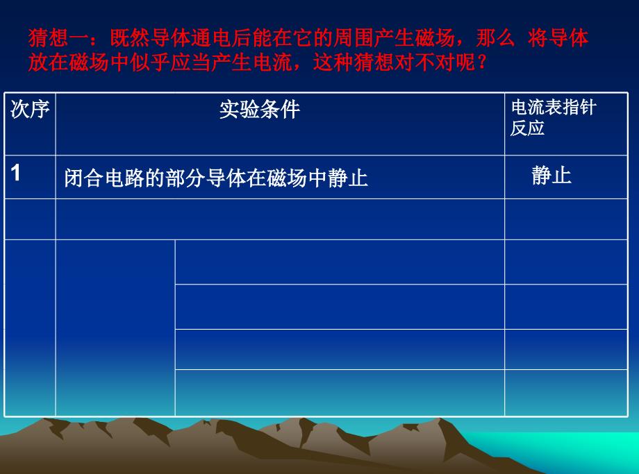 第二节怎样产生感应电流_第3页