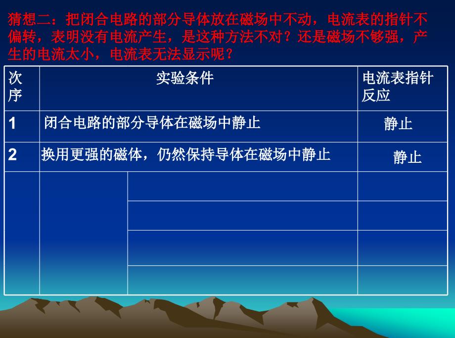 第二节怎样产生感应电流_第4页