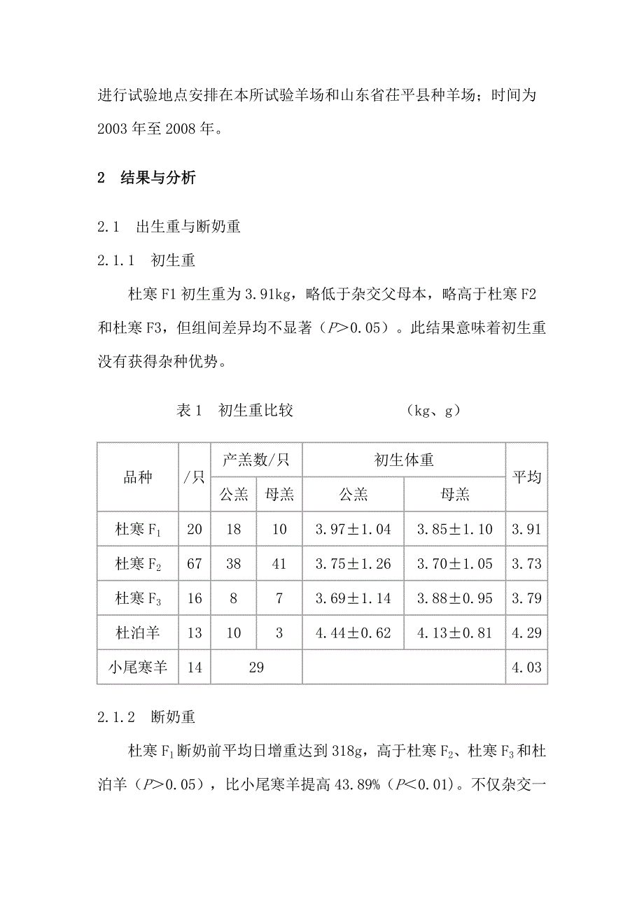 杜泊绵羊与小尾寒羊杂种优势利用研究_第2页