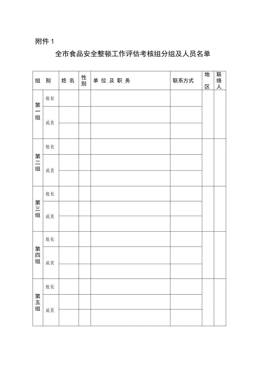 食品安全整顿督查方案1_第5页