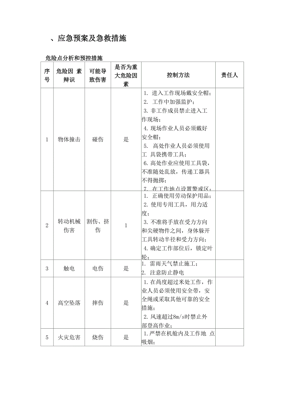 应急预案及急救措施_第1页