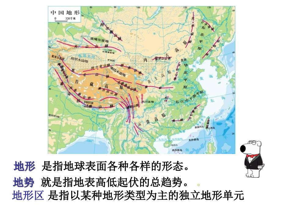 新人教版八年级上册地理地形和地势通用课件_第2页