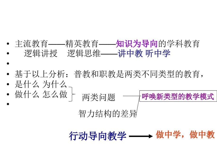 从“‘做中学、做中教’理念下的中职英语教学设计_第5页