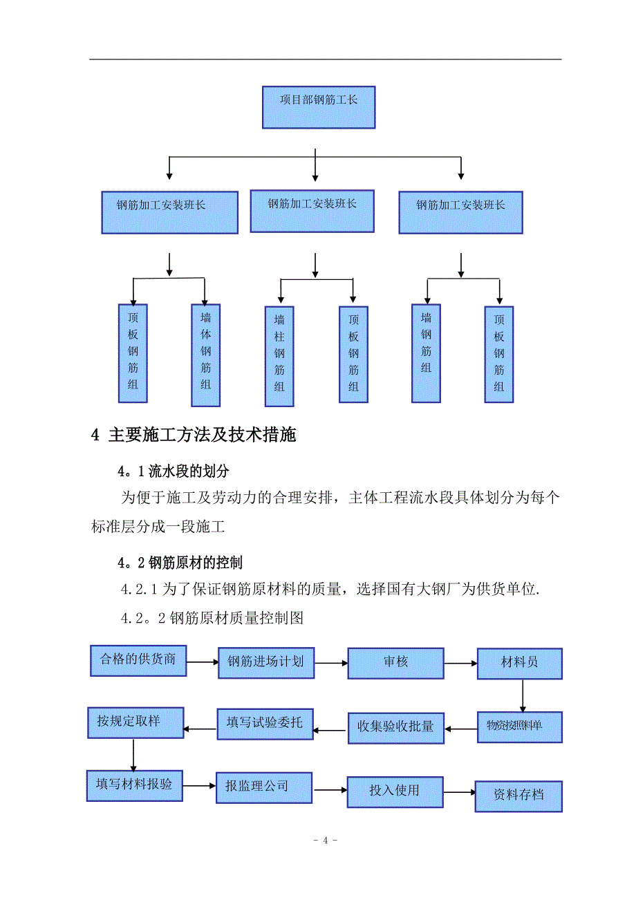 框架结构钢筋施工方案_第4页