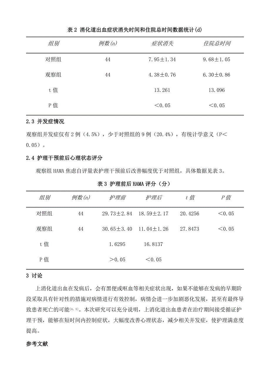 循证护理对上消化道出血患者护理满意度的影响_第4页