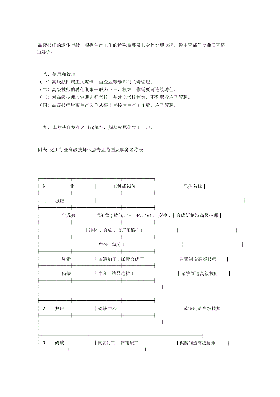 化工行业高级技师评聘试点实施办法_第3页