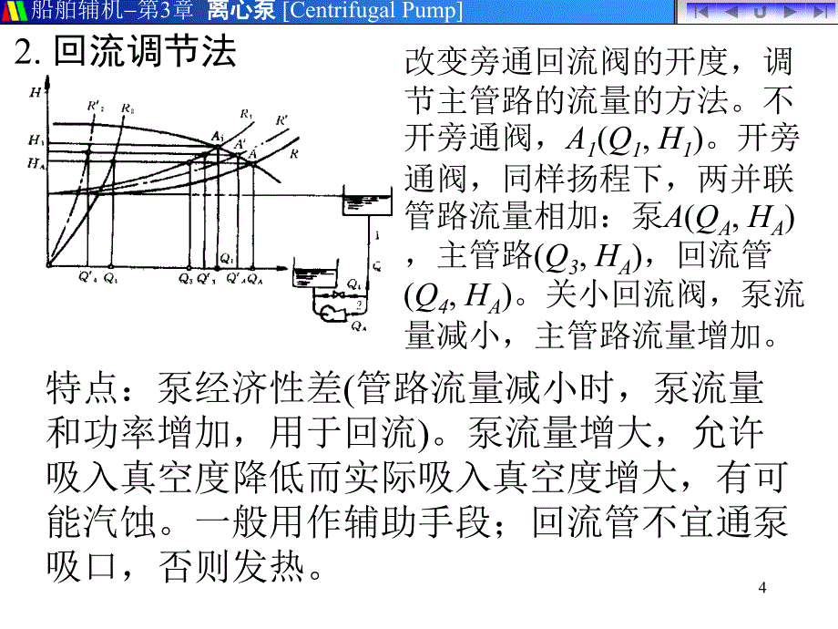 0306A离心泵的管理_第4页