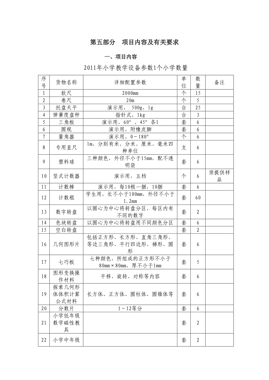 教学仪器项目内容及要求.doc_第1页