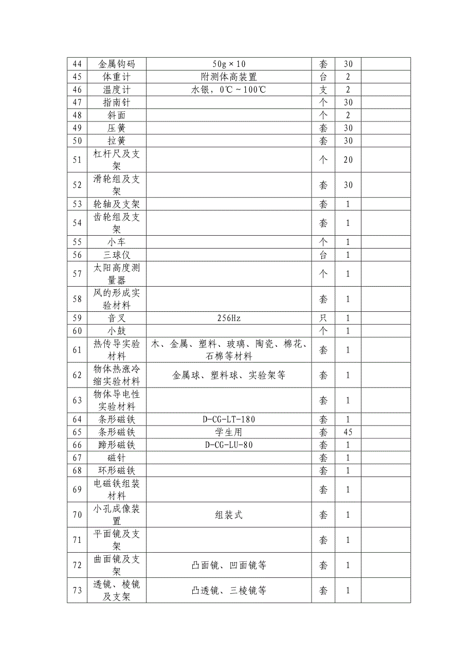 教学仪器项目内容及要求.doc_第3页