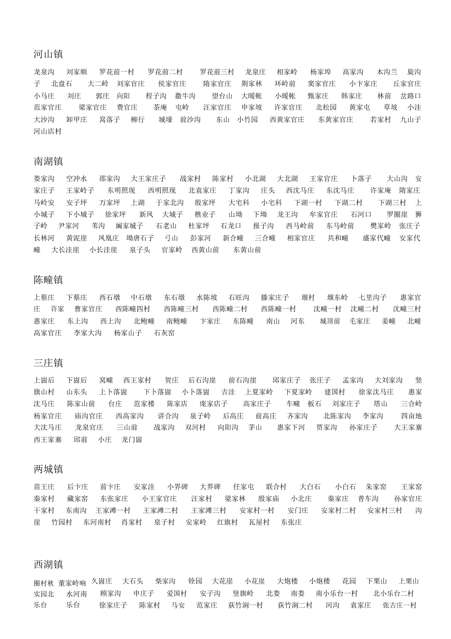 日照东港区乡镇下辖个村居名称_第1页