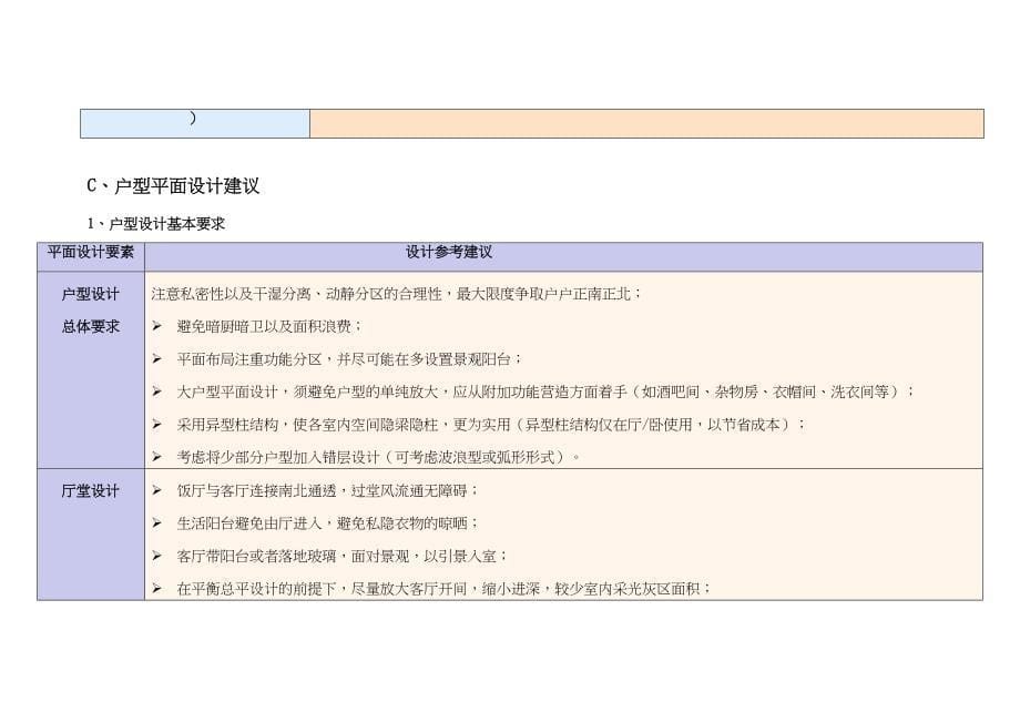 xx项目规划设计要点(DOC 14页)_第5页