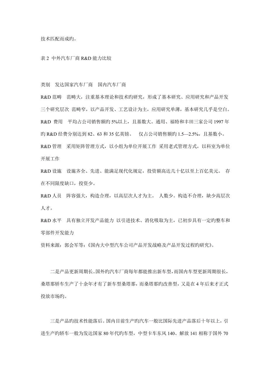 加入WTO对我国汽车工业的影响及对策专题研究_第4页