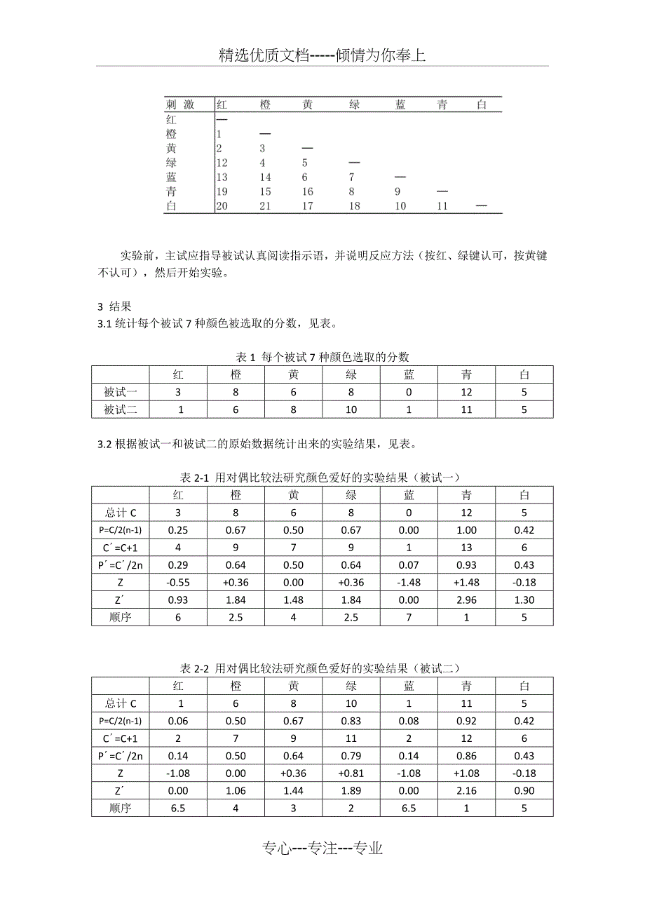 对偶比较-制作颜色爱好顺序量表_第2页