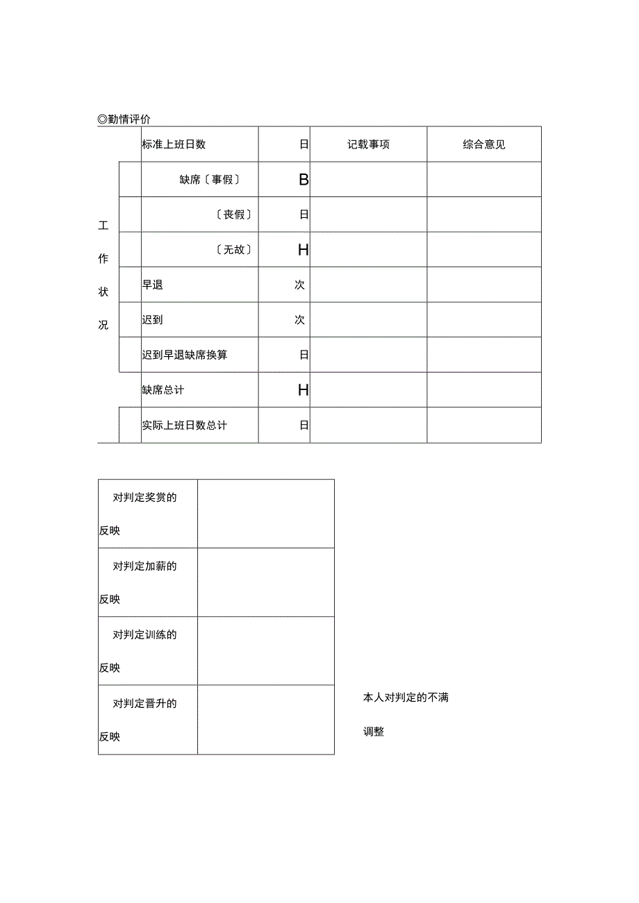 业务单位_一般职员的人事考绩表格_第2页