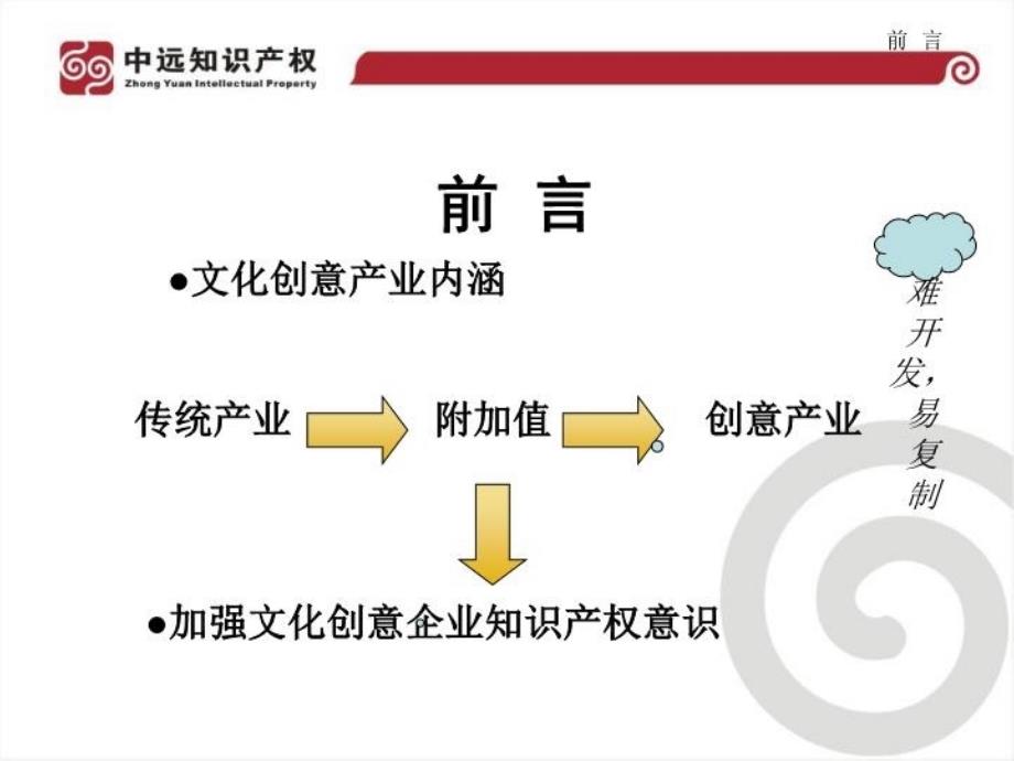 最新商标价值挖掘精品课件_第3页