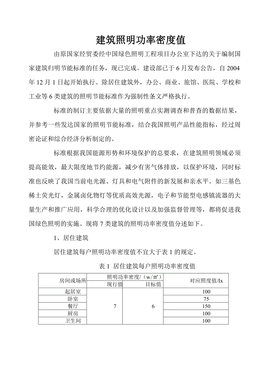 建筑照明功率密度值(1)_第1页