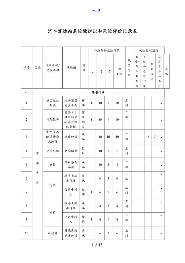 汽车客运站危险源辨识和风险评价与衡量记录簿表格