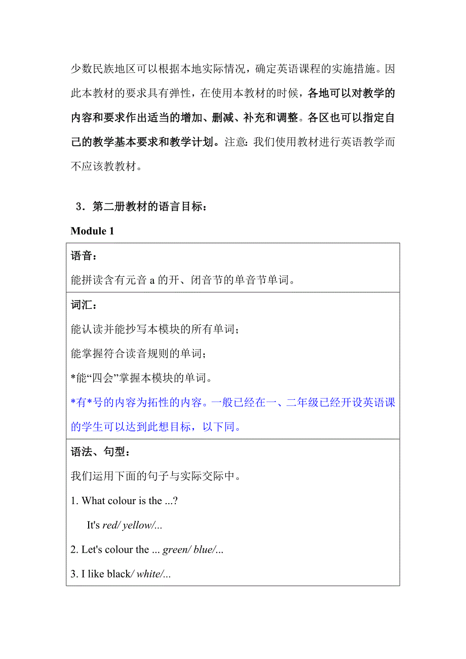 教育专题：小学英语第二册教材分析3_第4页