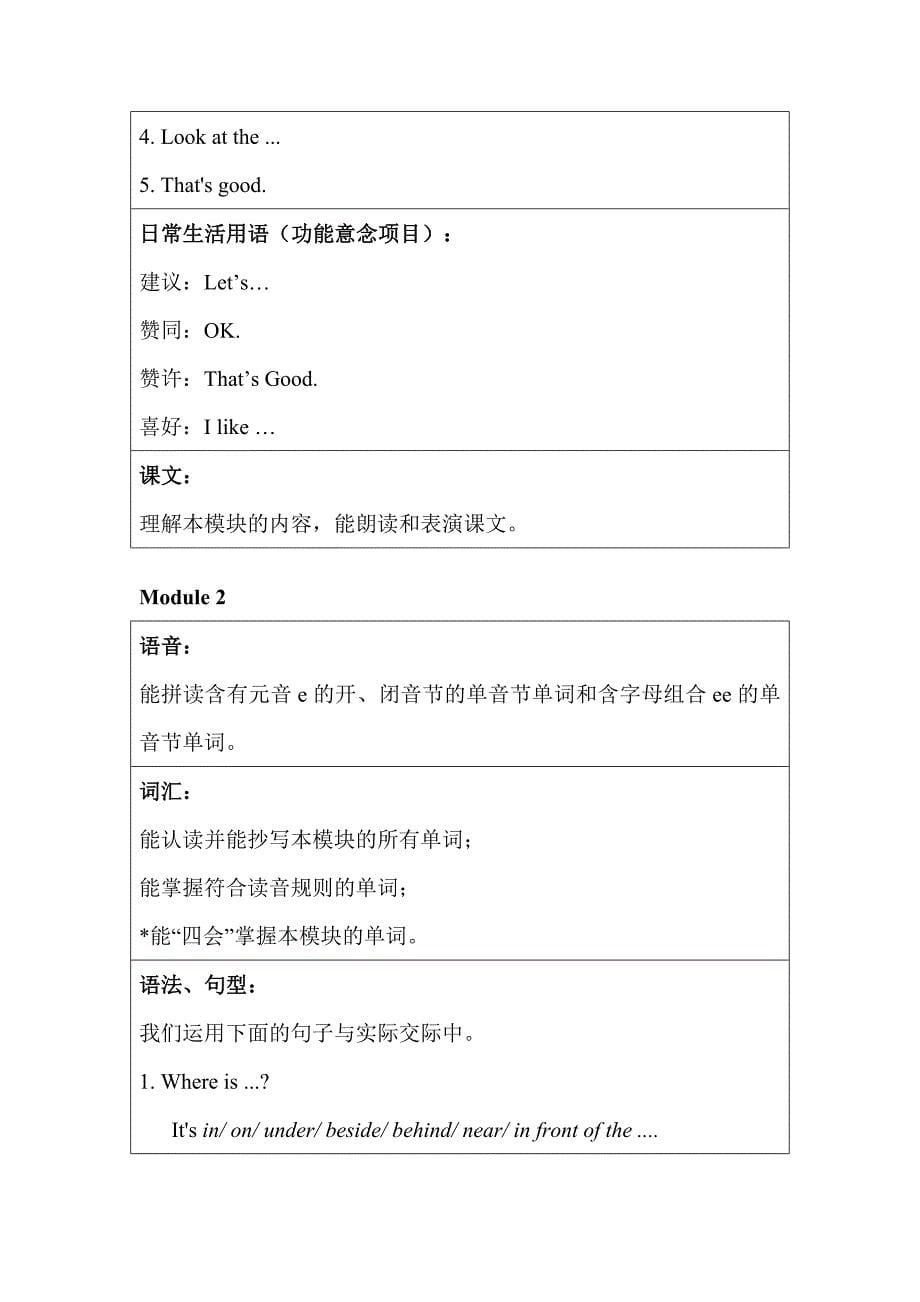 教育专题：小学英语第二册教材分析3_第5页