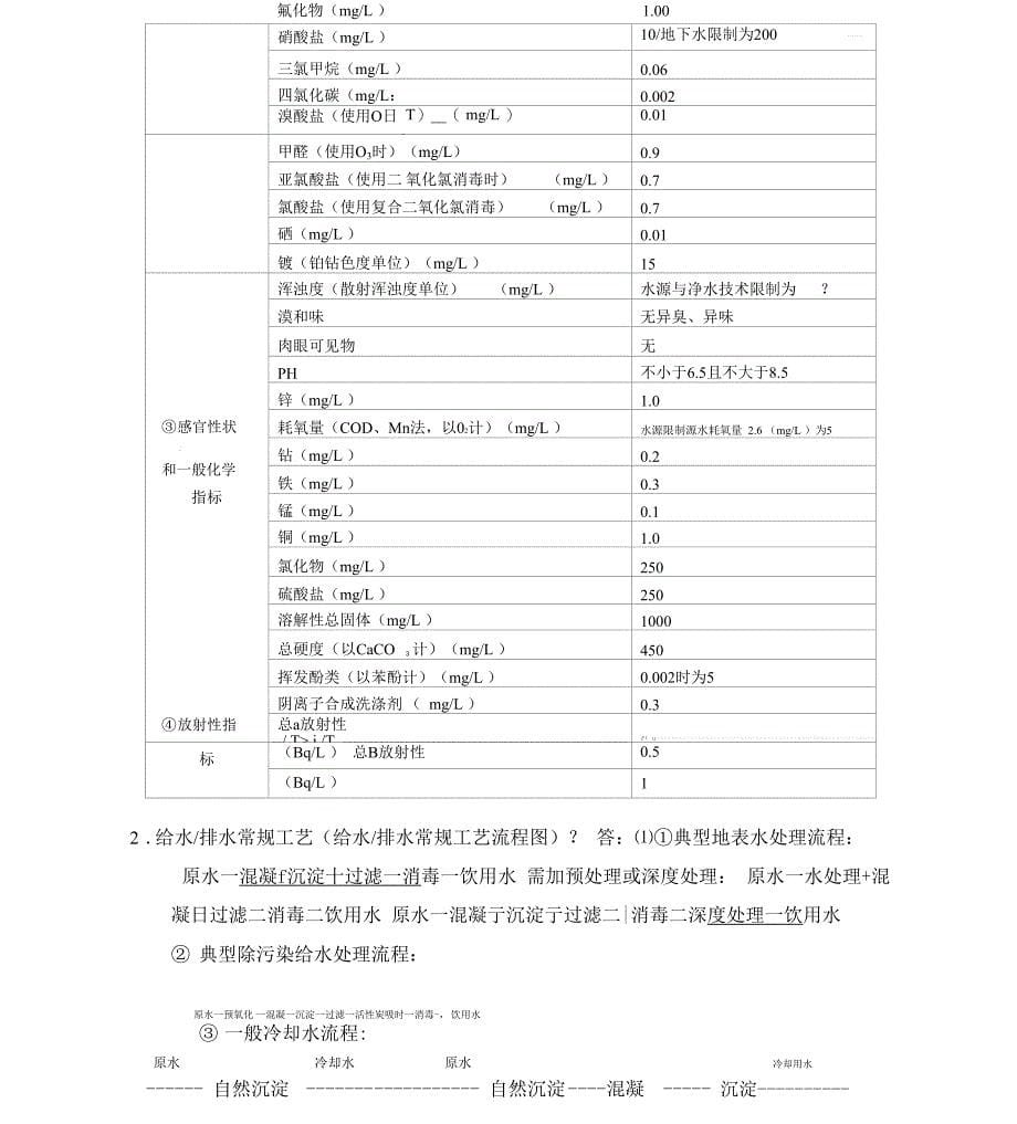 水质工程学总结复习学习资料x_第5页