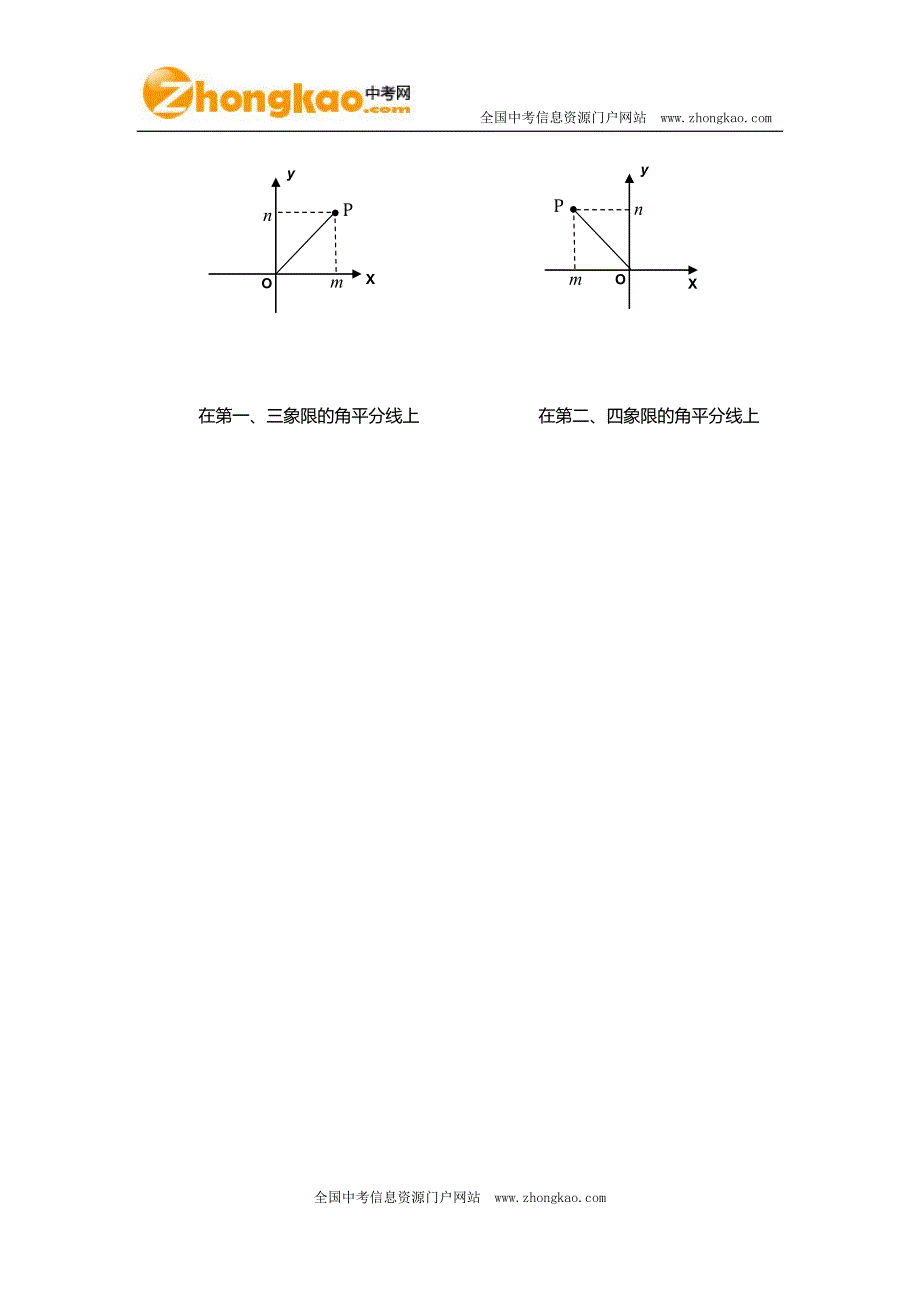 平面直角坐标系知识点归纳总结.doc_第3页