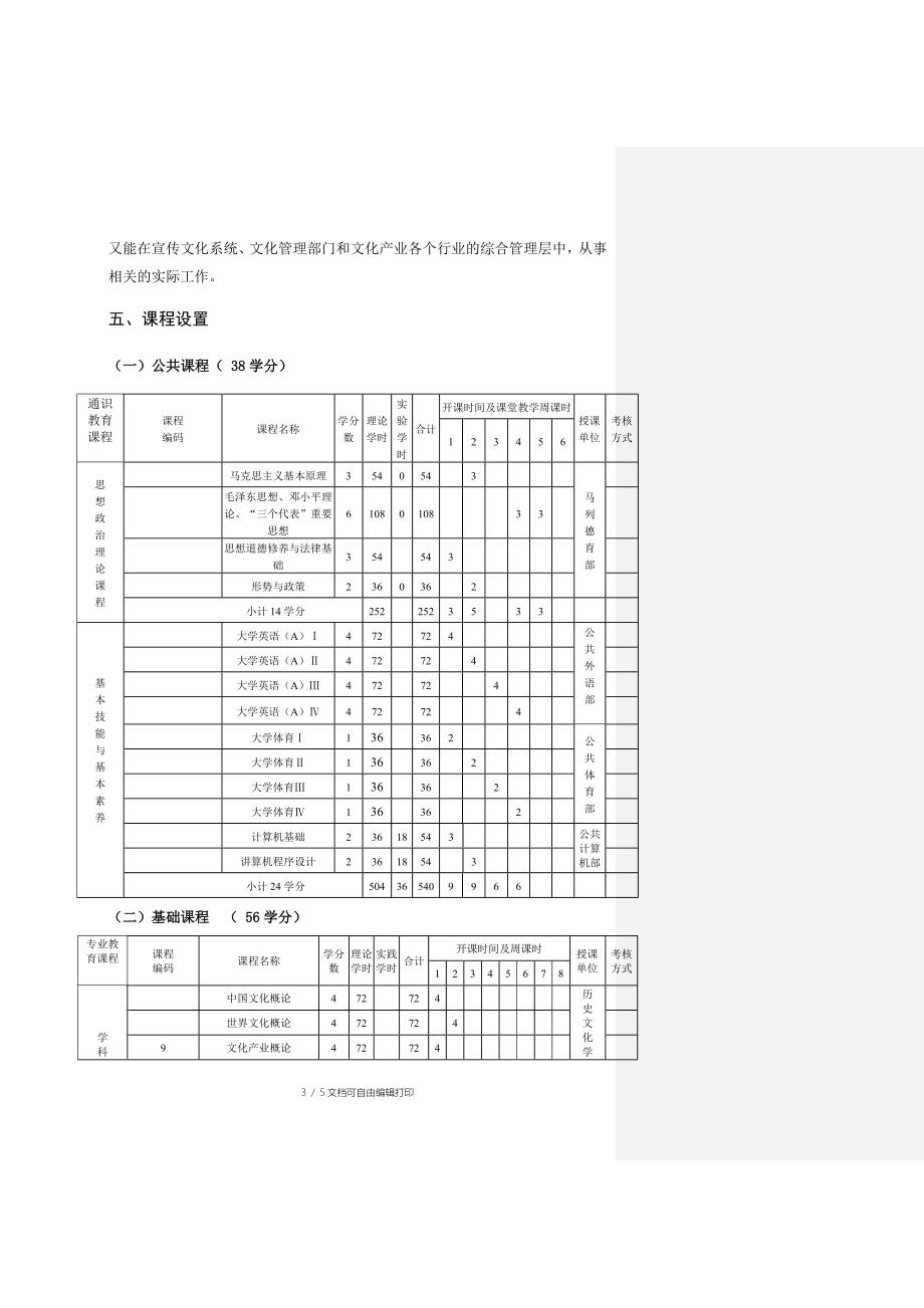 文化产业管理专业本科生培养方案_第3页