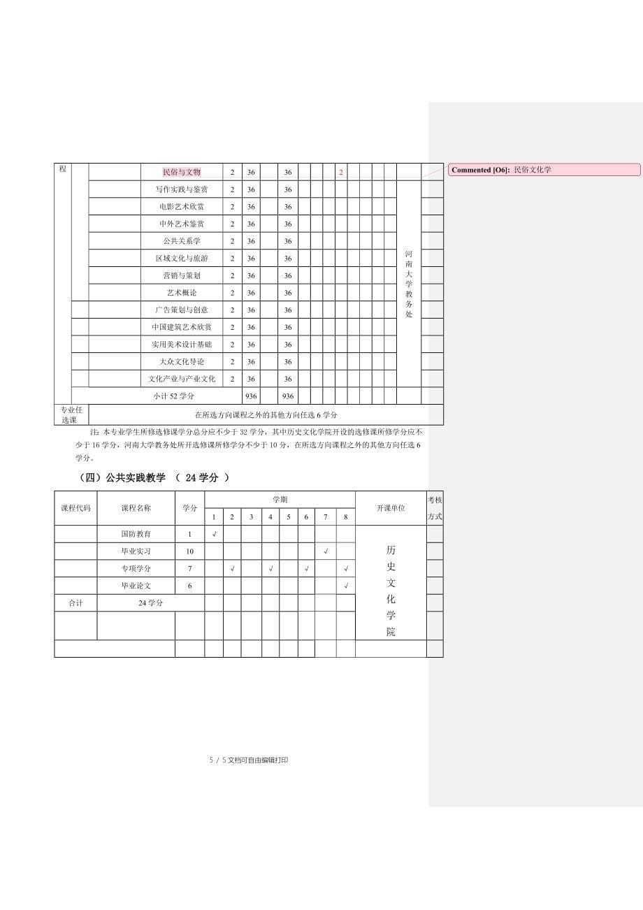 文化产业管理专业本科生培养方案_第5页