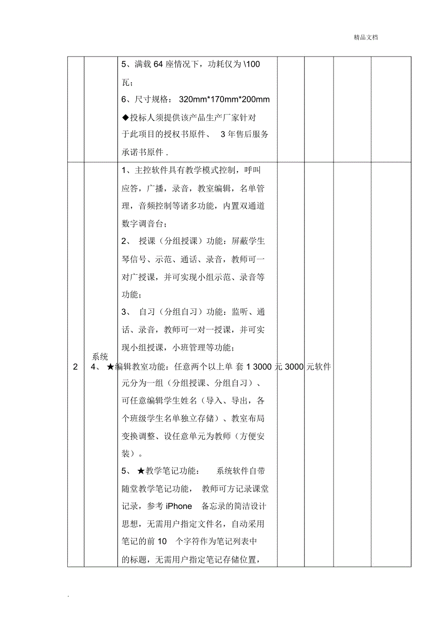 电钢琴教室申请可行性报告_第3页