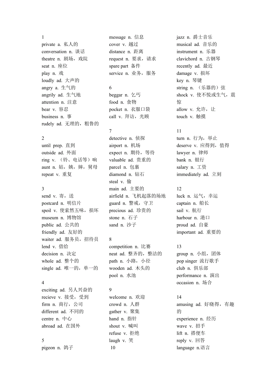 新概念英语第二册词汇表_第1页