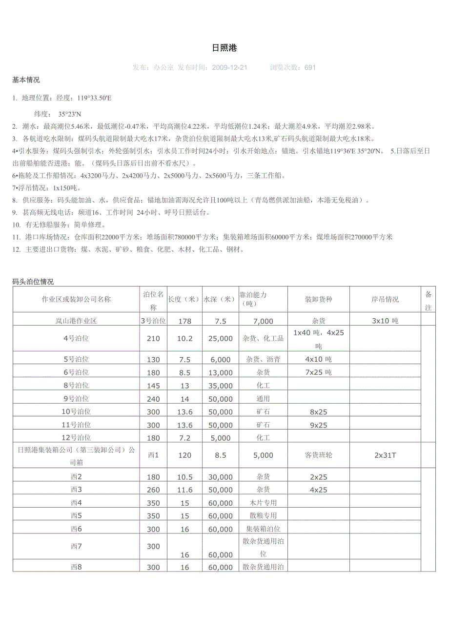 青岛港、日照港港口资料_第3页